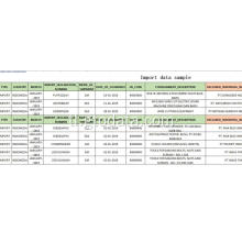 Mag-import ng sample ng data ng EDM machine cutting equipment grinder.